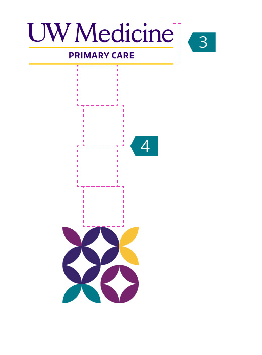 Diagram showing that additional graphics must be the height of 4 logos away from any logo elements.