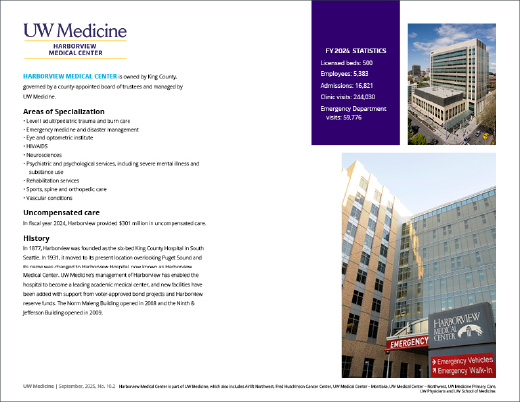 Image of the Harborview Entity Fact Sheet