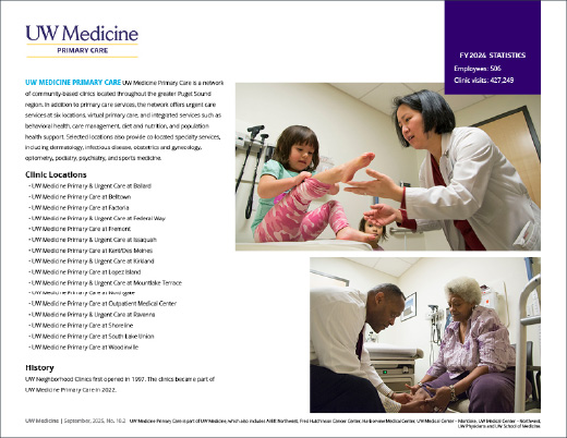 Image of the Primary Care Entity Fact Sheet