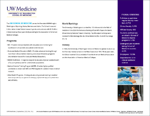 Image of the University of Washington School of Medicine Entity Fact Sheet