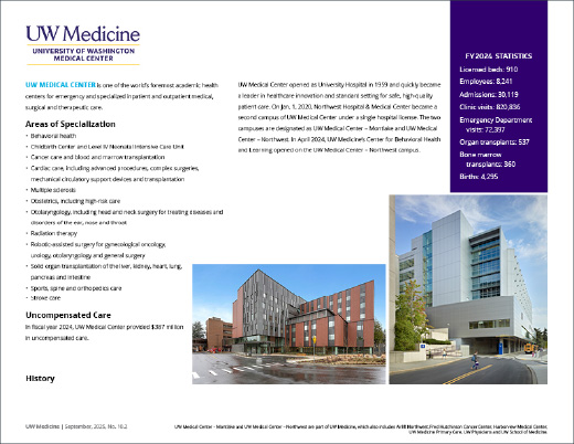 Image of the University of Washington Medical Center Entity Fact Sheet